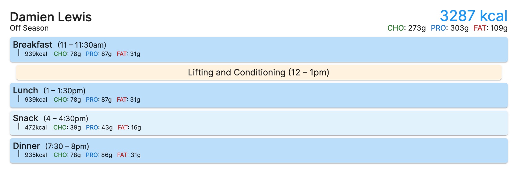 Damien L. CUSTOM 5B 5L 5D - Image 2